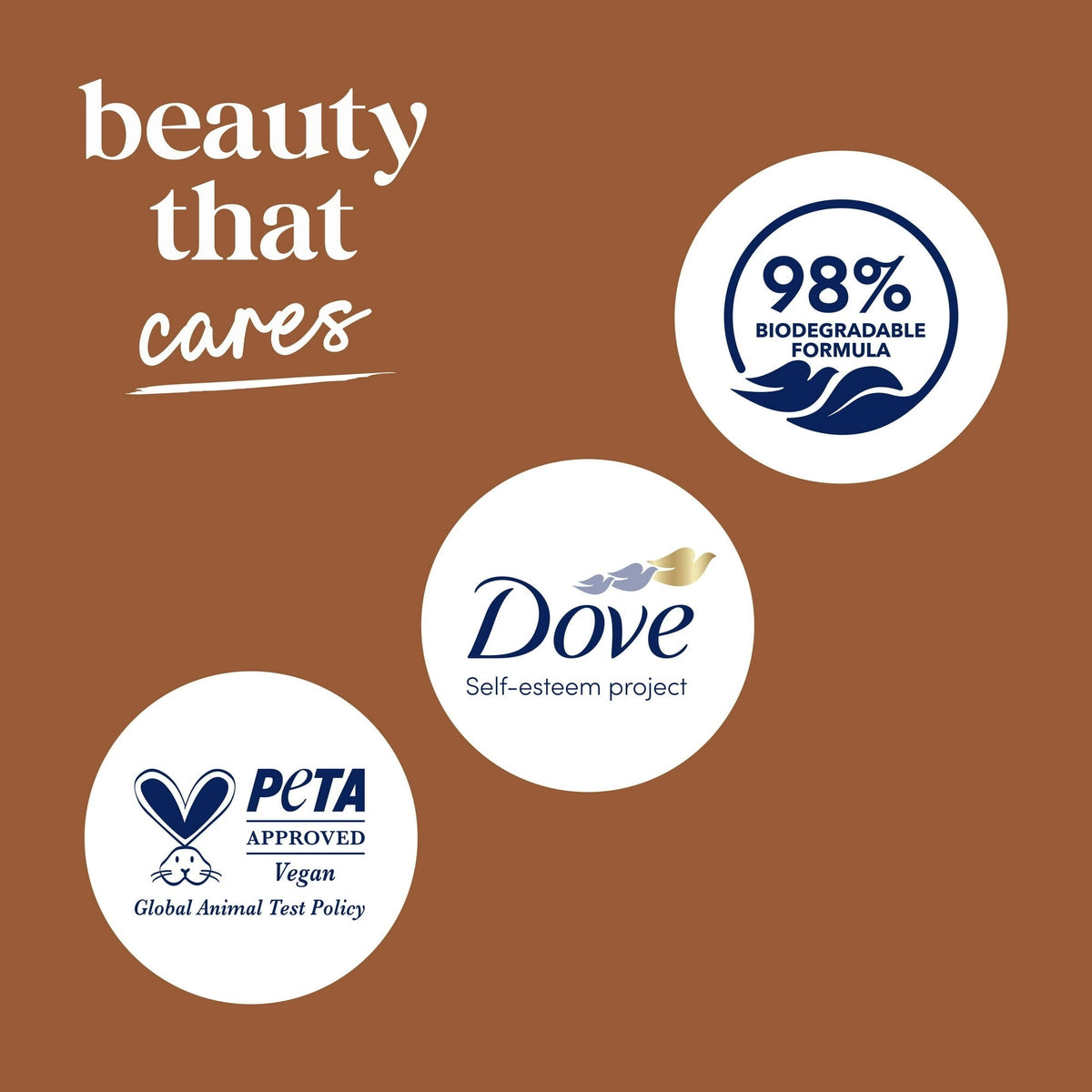 Dove Body Wash for Women Moisturizing Restore Coconut & Cocoa Butter Cleanser All Skin, 20 oz