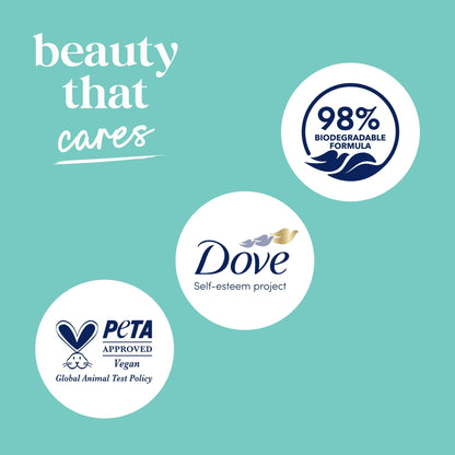 (2 PACK )Dove Body Wash for Women Moisturizing Sensitive Skin Gentle Hypoallergenic All Skin, 11 oz