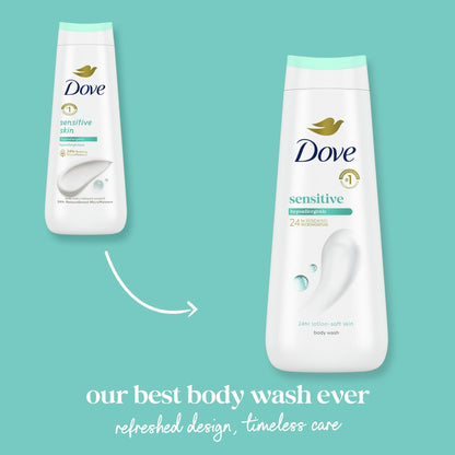 (2 PACK )Dove Body Wash for Women Moisturizing Sensitive Skin Gentle Hypoallergenic All Skin, 11 oz