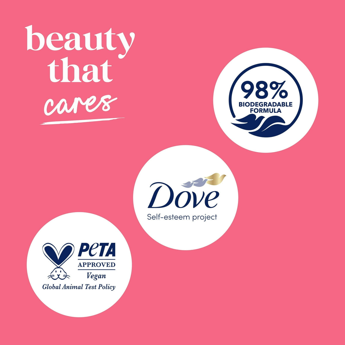 Dove Body Wash for Women Rejuvenating Pomegranate & Hibiscus All Skin, 30.6 oz with Pump