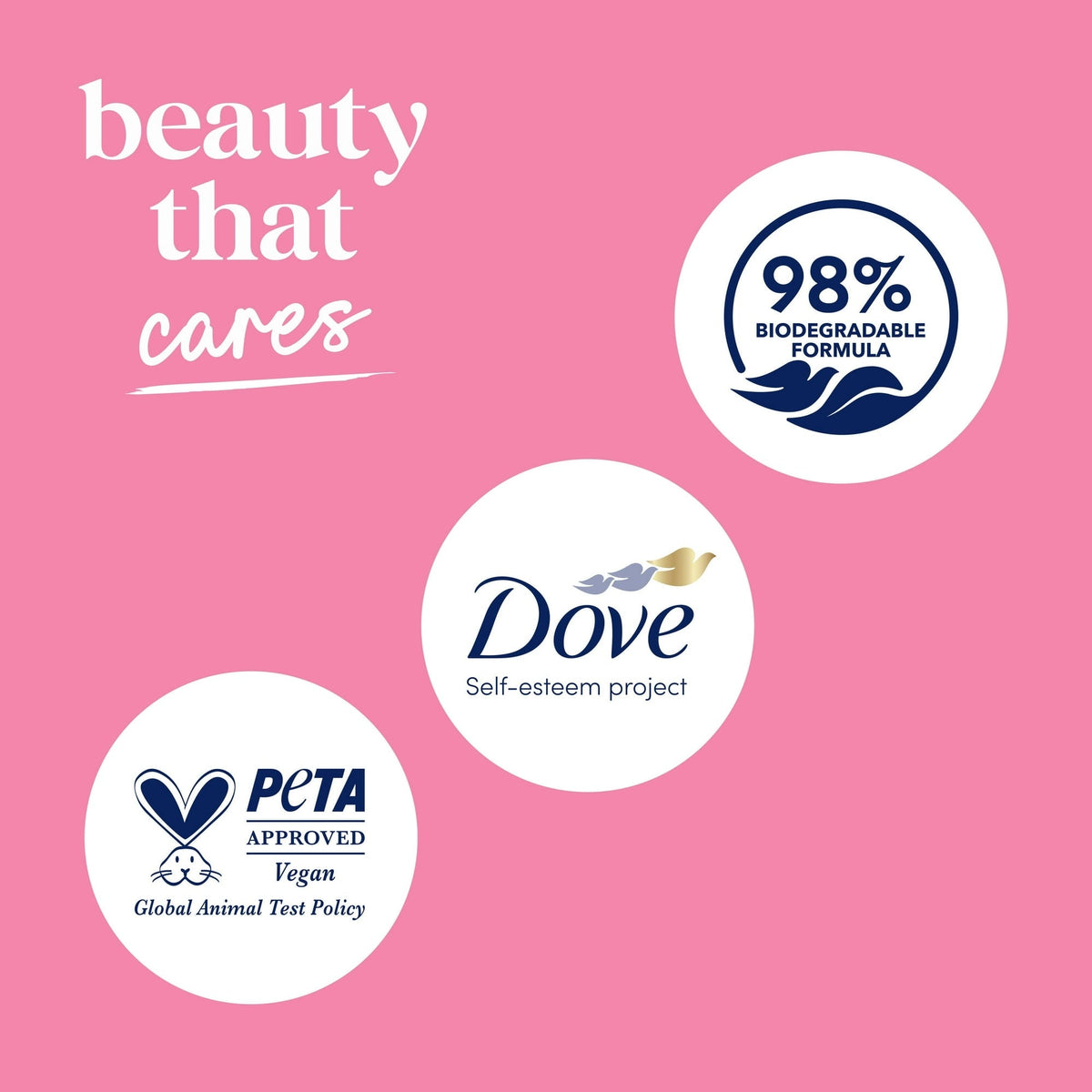 Dove Body Wash for Women Sakura Blossom & Yuzu Moisturizing Skin Cleanser with No Sulfates No Parabens, 20 oz
