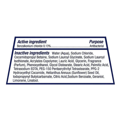 Dove Body Wash with Pump Antibacterial, 2 pk./30.6 oz.