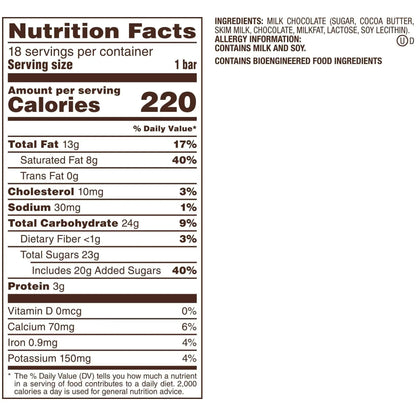 Dove Milk Chocolate Candy Bars, Full Size, 1.44 oz, 18-count