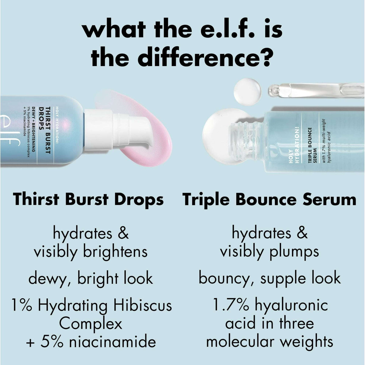 e.l.f. SKIN Holy Hydration! Thirst Burst Drops, Brightening & Hydrating Gel Serum, 1% Hydrating Hibiscus Complex + 5% Niacinamide, 1 fl oz