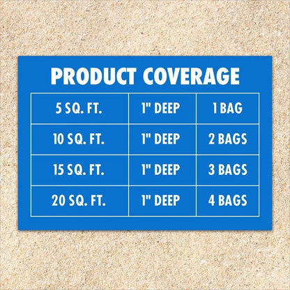 Expert Gardener Washed Play Sand 0.4 cu. ft. – Soft-Texture, Screened Sand for Outdoor Sandboxes & Landscaping