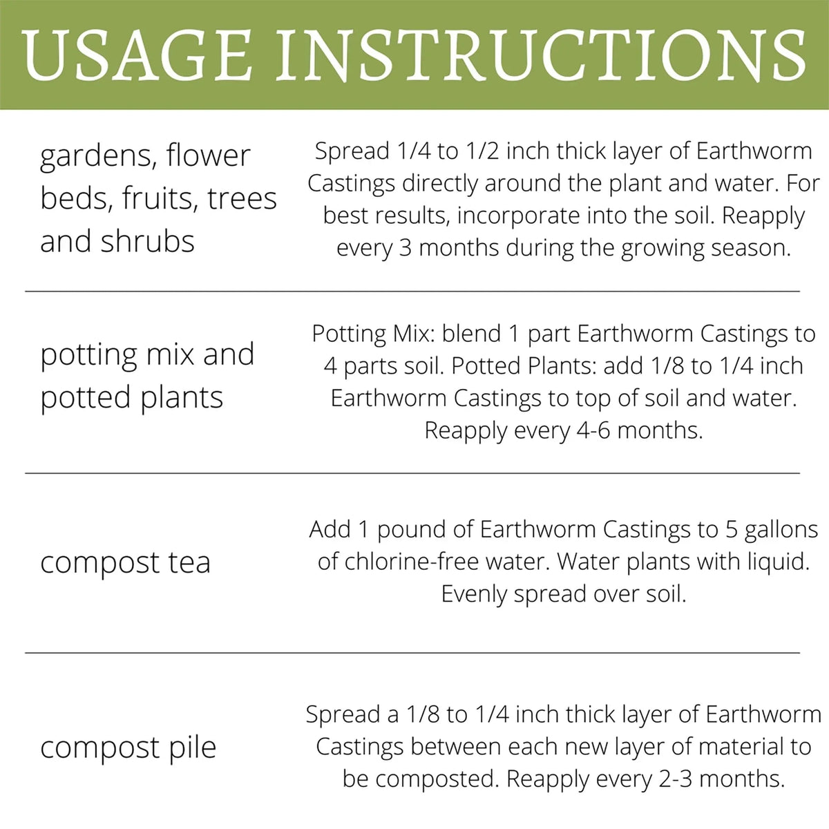 Earth Science Growth Essentials Organic Earthworm Castings 4 lb