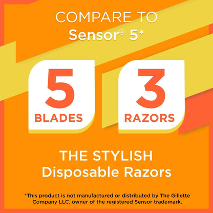 Equate Men's 5-Blade Disposable Razors, 3 Count