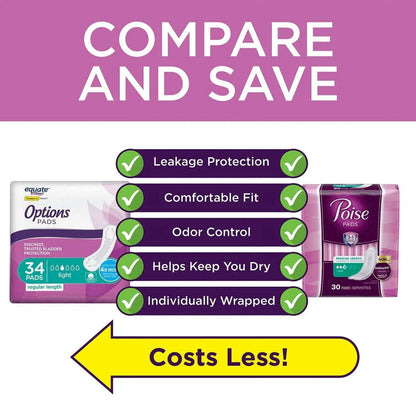 Equate Options Women's Incontinence Pads, Light Absorbency, Regular Length (34 Count), Compare to Poise