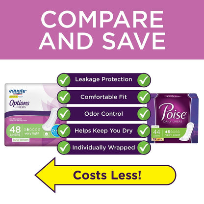 Equate Options Women's Incontinence Pads, Very Light, Long Length (192 Count)