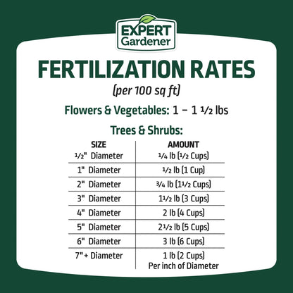 Expert Gardener All Purpose Plant Food Fertilizer 16-16-16, 20 lb.