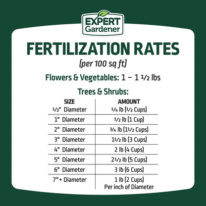 Expert Gardener All Purpose Plant Fertilizer, 10-10-10 Fertilizer