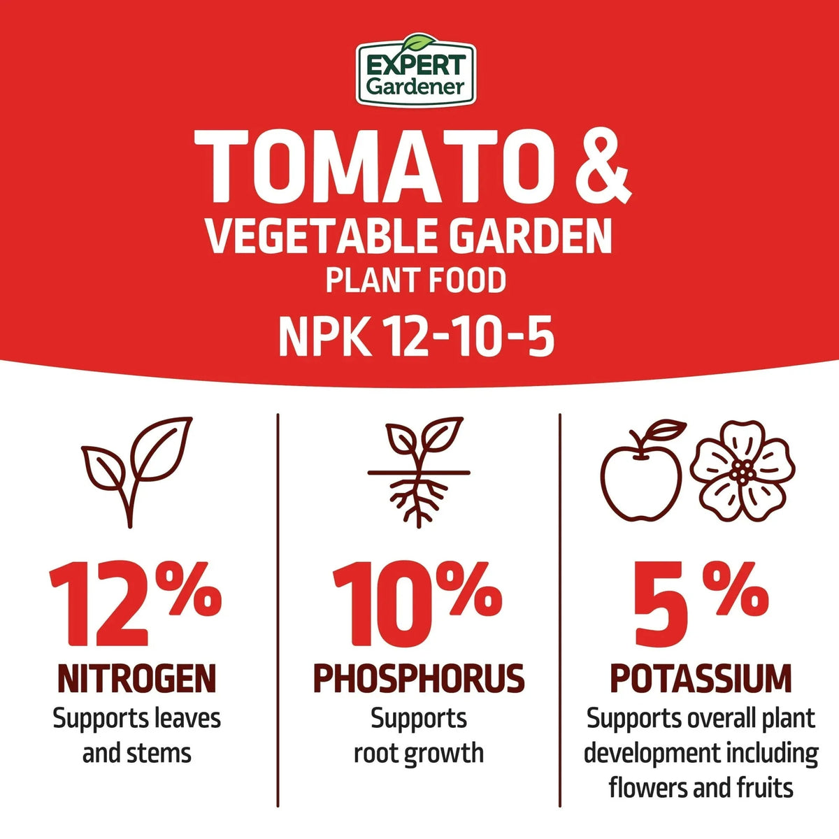 Expert Gardener Tomato & Vegetable Garden Plant Food Fertilizer, 12-10-5 Fertilizer