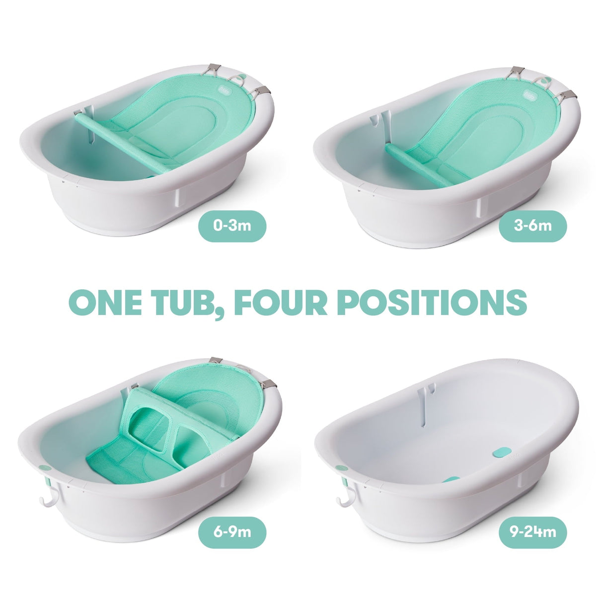 Frida Baby 4 in 1 Grow with Me Baby Bathtub for Newborn to Toddler, White, Rigid Baby Bath, Unisex