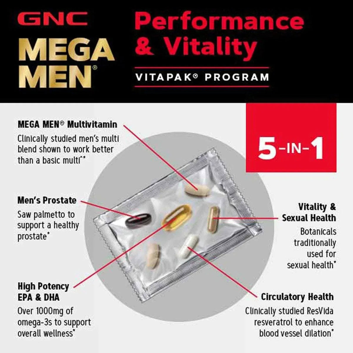 GNC Mega Men Performance and Vitality Vitapak Program, 30 ct.