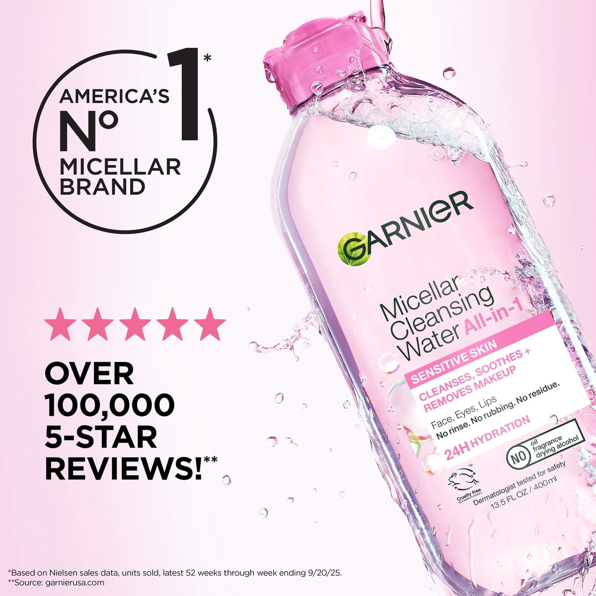 Garnier Micellar Water Hydrating Facial Cleanser & Makeup Remover Pack