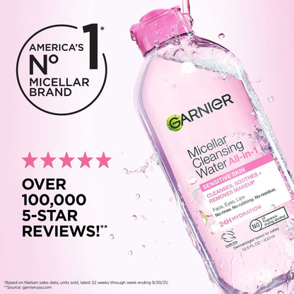 Garnier Micellar Water Hydrating Facial Cleanser & Makeup Remover Pack