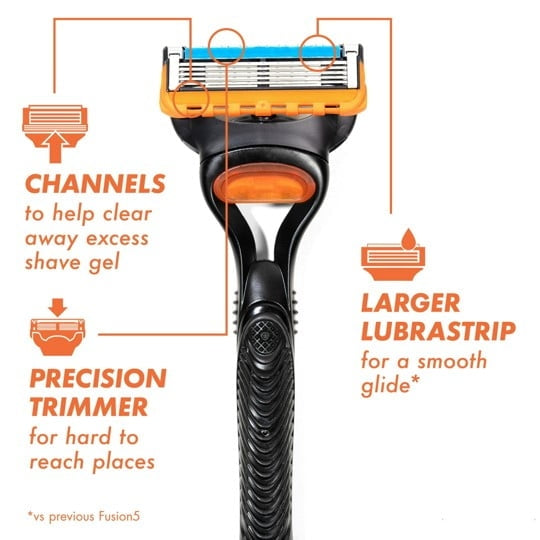 Gillette Fusion5 Manual Razor Bundle with 14 Blade Cartridge Refills