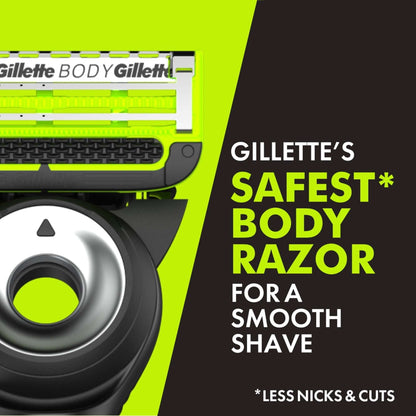 GilletteLabs Body + Intimate Razor For Men