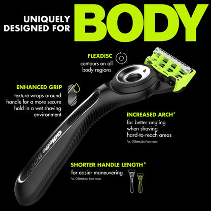 GilletteLabs Body + Intimate Razor For Men