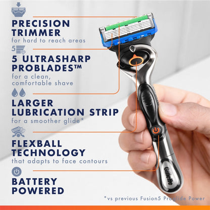 Gillette Pro Glide Power Men's Razor Handle + 1 Blade Refill, Blue