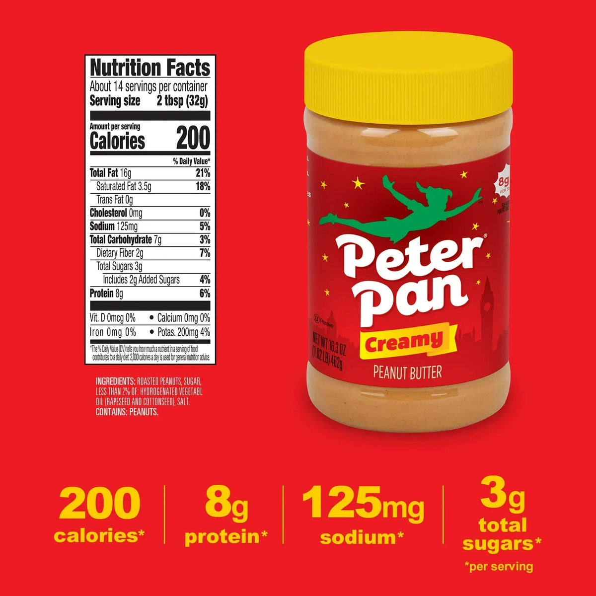 Peter Pan Creamy Peanut Butter,Smooth, Gluten Free Peanut Butter, 16.3 oz Jar