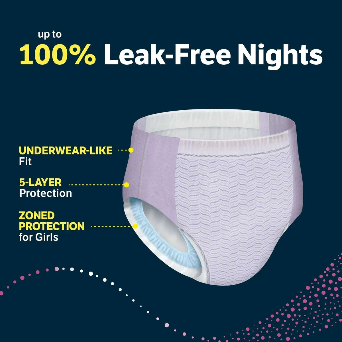 Goodnites Girls' Nighttime Bedwetting Underwear, Size XXL (120-165 lbs), 24 Count