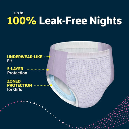 Goodnites Girls' Nighttime Bedwetting Underwear, Size XXL (120-165 lbs), 24 Count