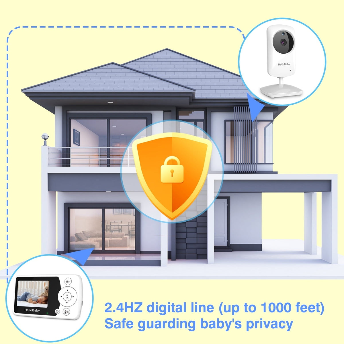 HelloBaby HB31 Night Vision baby monitor with Camera and Audio, 1000ft, No Wifi, Lullaby, 2.4" LCD.