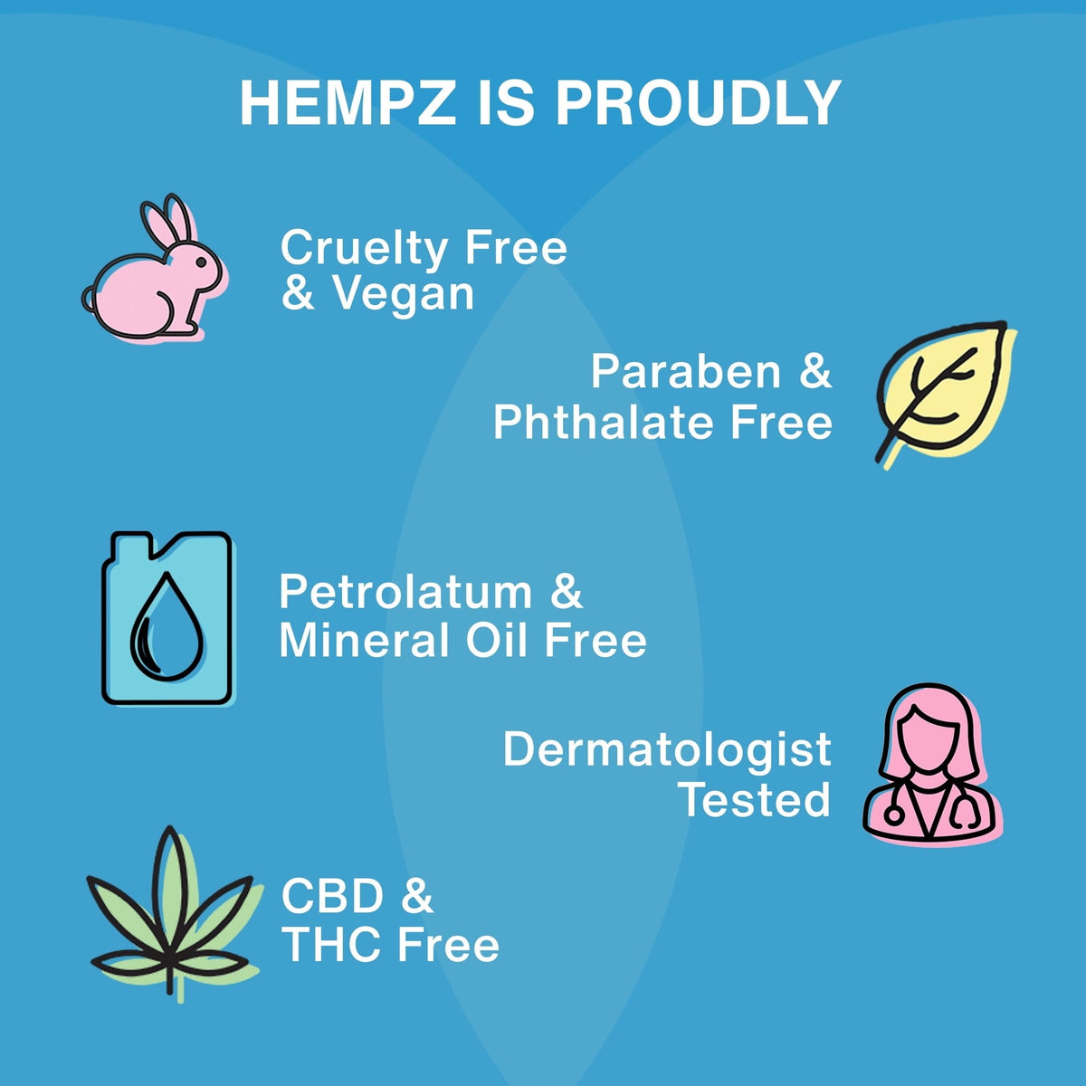 Hempz Triple Moisture Hydrating Body Lotion for Mature & Dry Skin, 17 fl oz