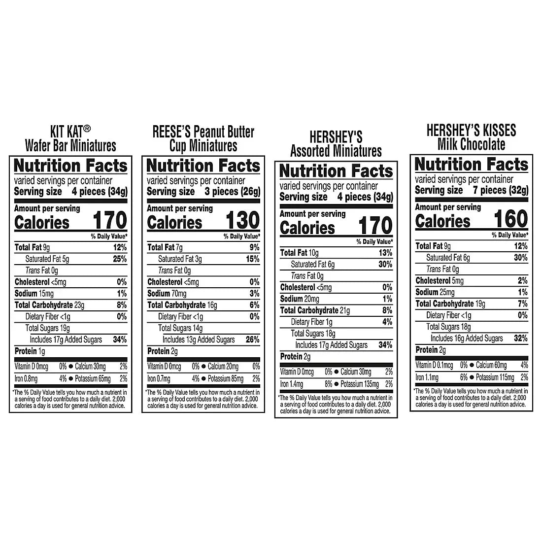 Hershey's, Kit Kat And Reese's Assorted Chocolate, Easter Candy Bulk Bag, 165 ct.