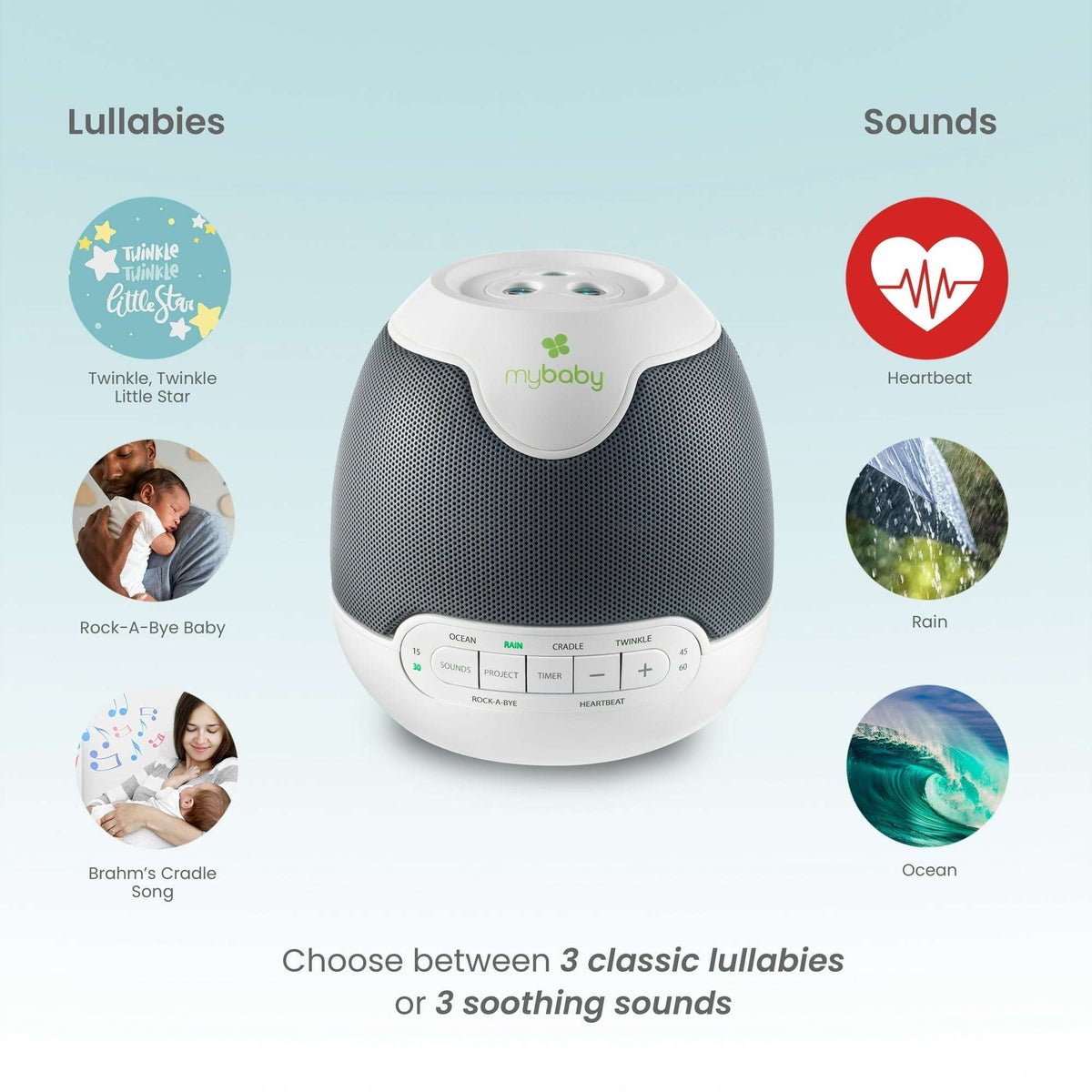 HoMedics My Baby Lullaby Sound Spa Sound Machine and White Noise Machine - Sounds & Projection, Plays 6 Sounds & Lullabies, Image Projector Featuring Diverse Scenes, Auto-Off