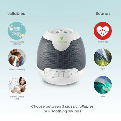 HoMedics My Baby Lullaby Sound Spa Sound Machine and White Noise Machine - Sounds & Projection, Plays 6 Sounds & Lullabies, Image Projector Featuring Diverse Scenes, Auto-Off