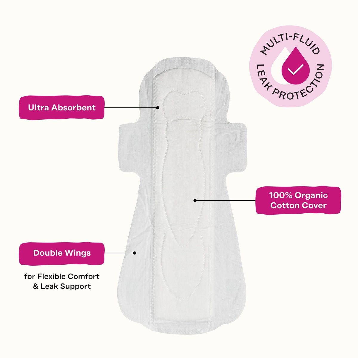 Honey Pot 100% Organic Cotton Cover Peri-menopause All Day and Night Pad, 11 Count (PACK OF 3 )