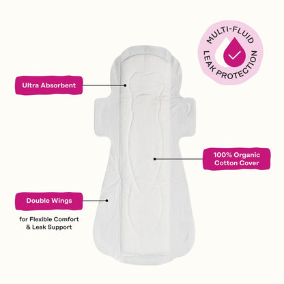 Honey Pot 100% Organic Cotton Cover Peri-menopause All Day and Night Pad, 11 Count (PACK OF 3 )