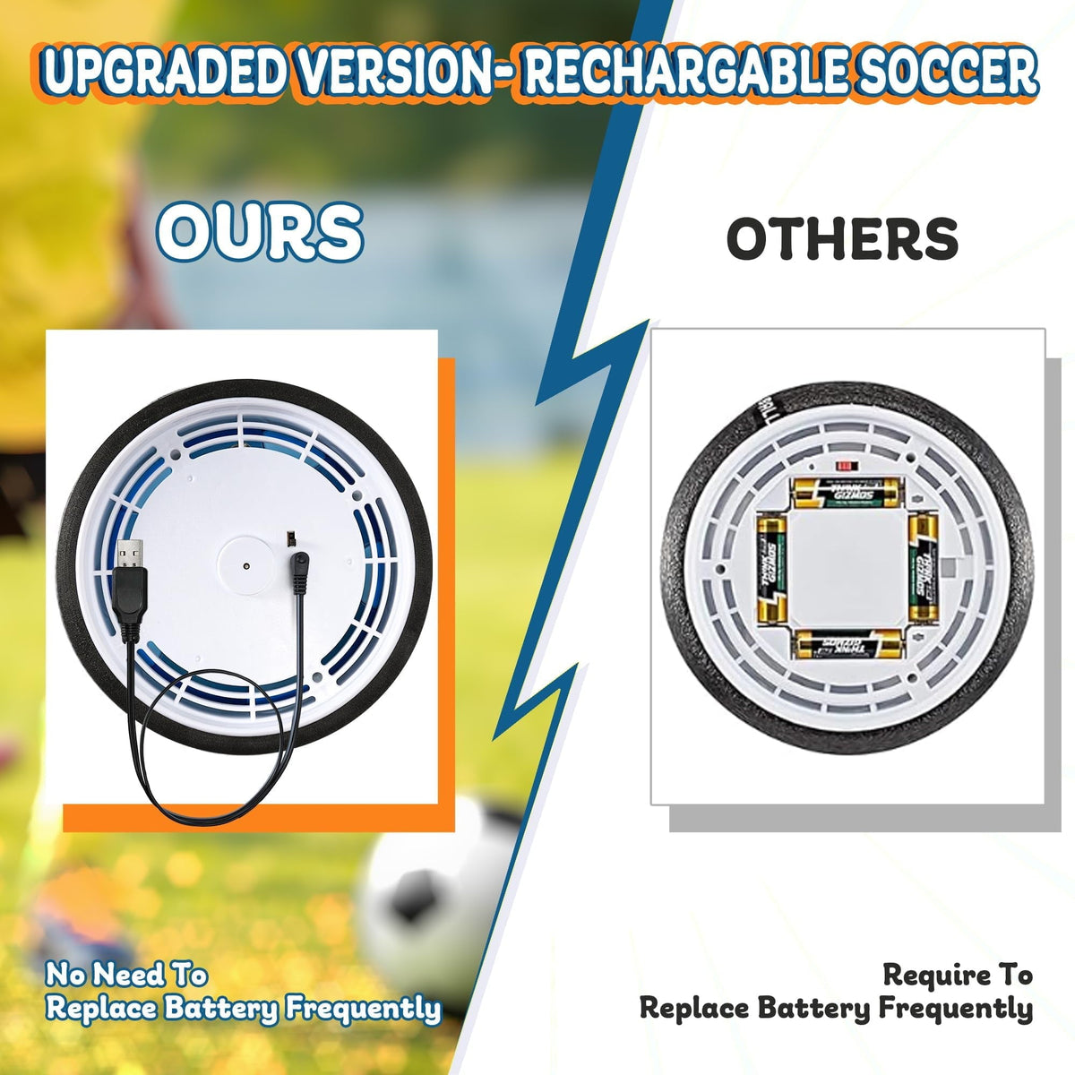 4-in-1 Hover Soccer Ball Set, Rechargable Air Floating Soccer Toy with LED Lights, Indoor & Outdoor Kids Sports Toys, Christmas Birthday Gifts for Boys Girls Aged 3 4 5 6 7 8-12