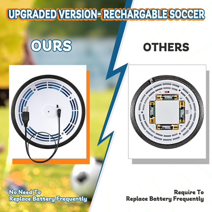 4-in-1 Hover Soccer Ball Set, Rechargable Air Floating Soccer Toy with LED Lights, Indoor & Outdoor Kids Sports Toys, Christmas Birthday Gifts for Boys Girls Aged 3 4 5 6 7 8-12