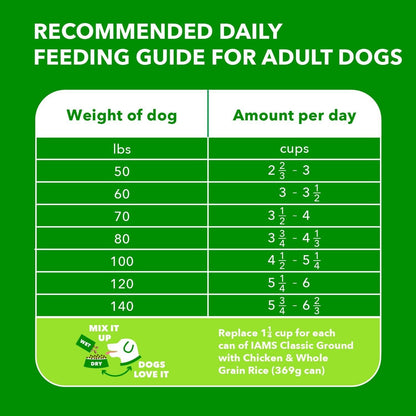 IAMS Proactive Health Large Breed Chicken Recipe Adult Dry Dog Food, Multi-sizes