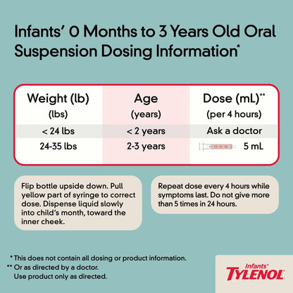 Infants' Tylenol Acetaminophen Liquid Medicine, Grape Flavor, 2 fl. oz