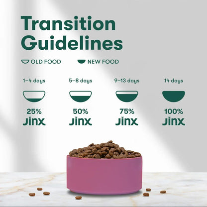 Jinx Brown Rice and Sweet Potato Recipe, Dry Dog Food, 23.5 lbs.