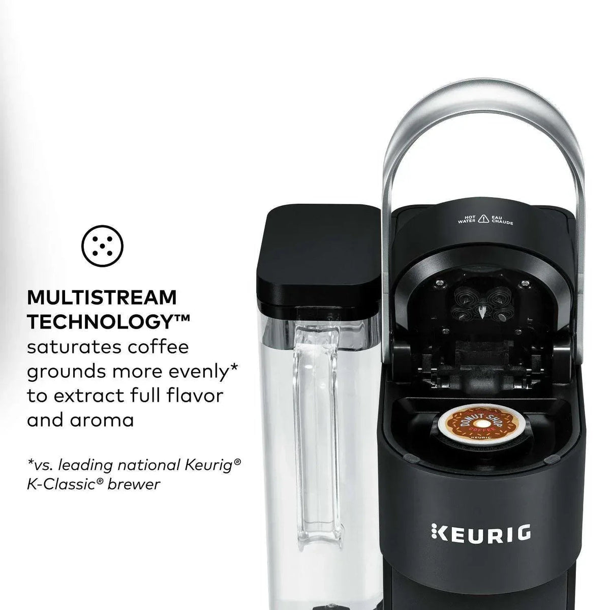 Keurig K-Supreme Single Serve K-Cup Pod Coffee Maker