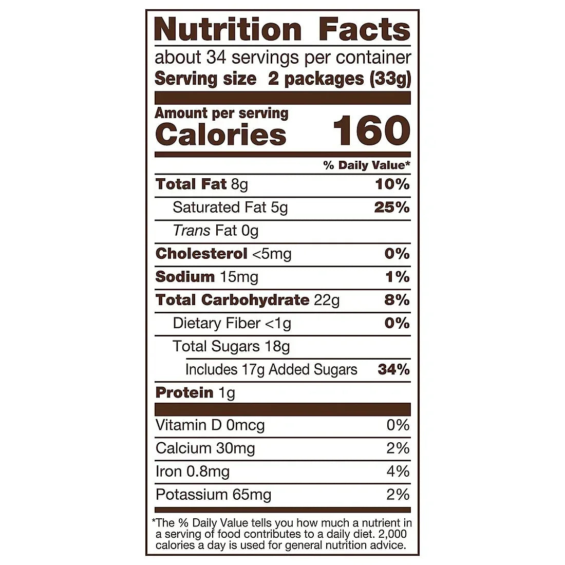 Kit Kat Milk Chocolate Wafer Bunnies, Easter Candy Bag, 65 ct.