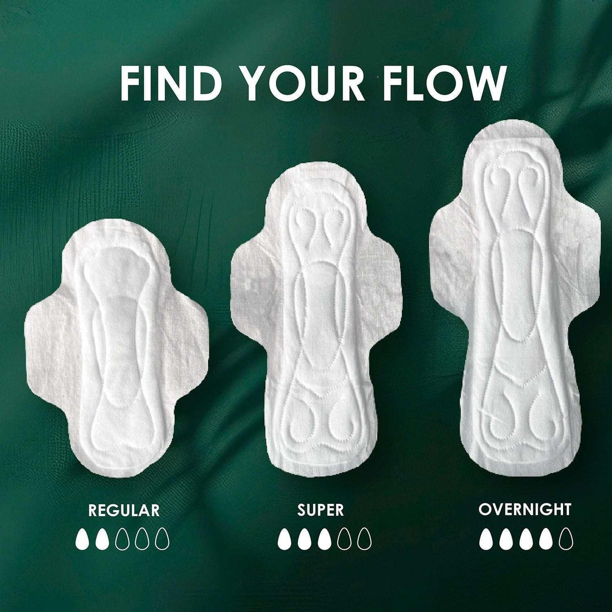 L. Ultra Thin Organic Cotton Pads with Wings, Super, 96 ct.