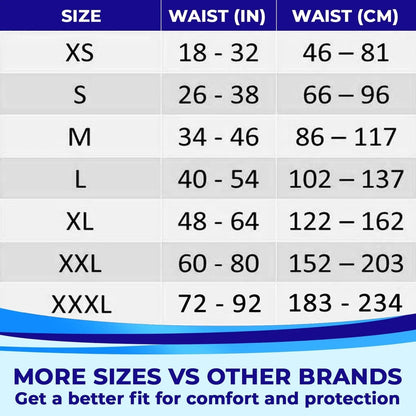 LivDry Overnight Adult Diapers for Women and Men, Max Protection Incontinence Underwear