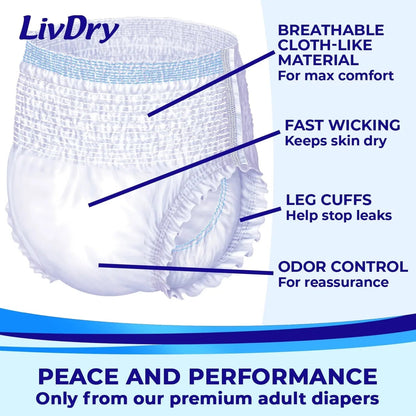 LivDry Overnight Adult Diapers for Women and Men, Max Protection Incontinence Underwear