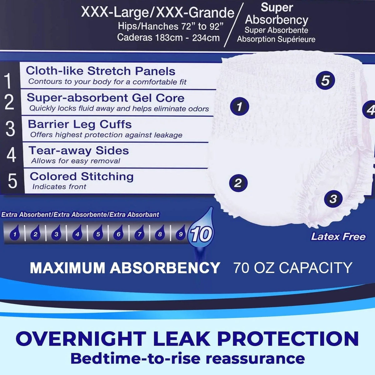LivDry Overnight Adult Diapers for Women and Men, Max Protection Incontinence Underwear