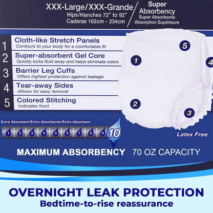 LivDry Overnight Adult Diapers for Women and Men, Max Protection Incontinence Underwear