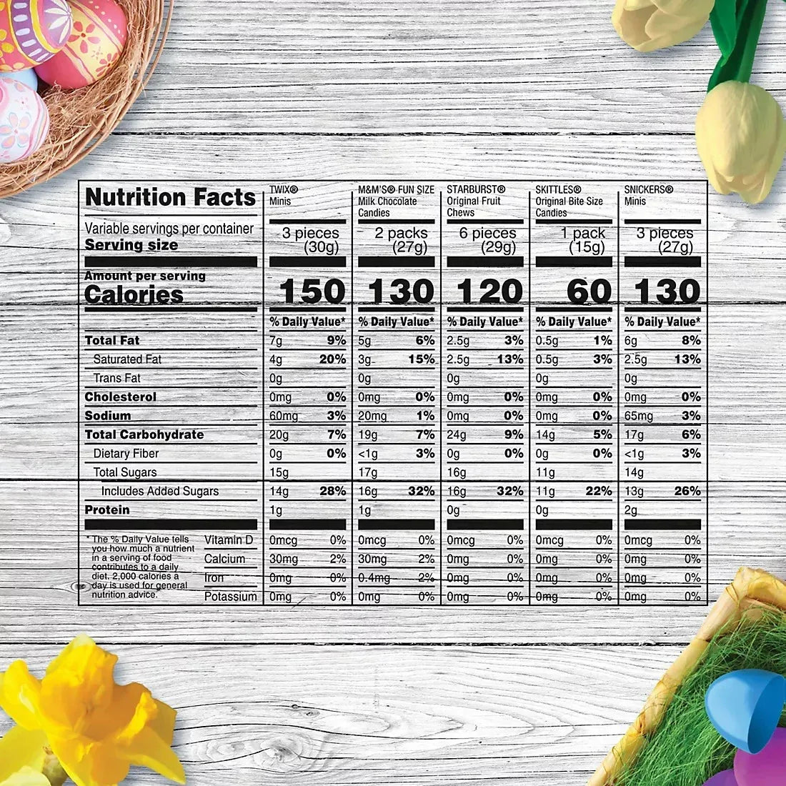 M&M's, Snickers & More Easter Candy Easter Basket Stuffers, Bulk Bag, 140 ct.