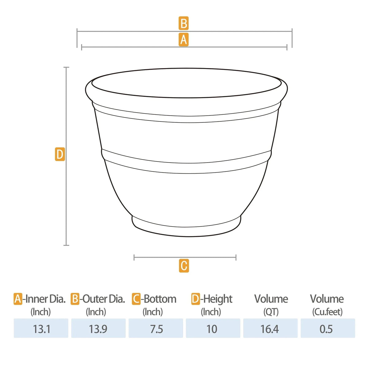 Mainstays 14" D x 10" H Ferenza Recycled Resin Planter
