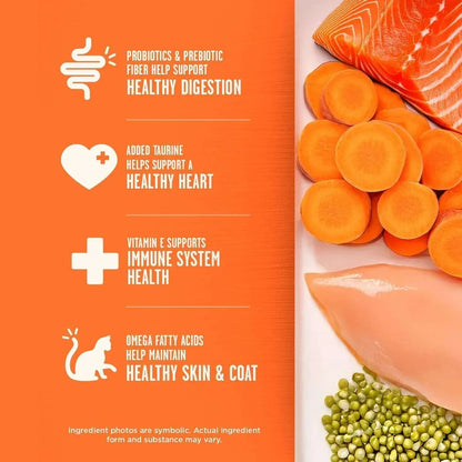 Member's Mark™ Prime Feast with Chicken + Salmon Dry Cat Food, 25 lbs.