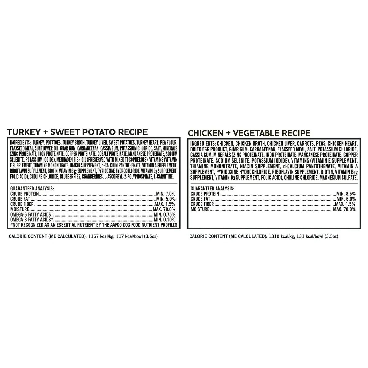 Member’s Mark Variety Pack, Small Breed Pate Style Dog Food, 3.5 oz., 24 ct.